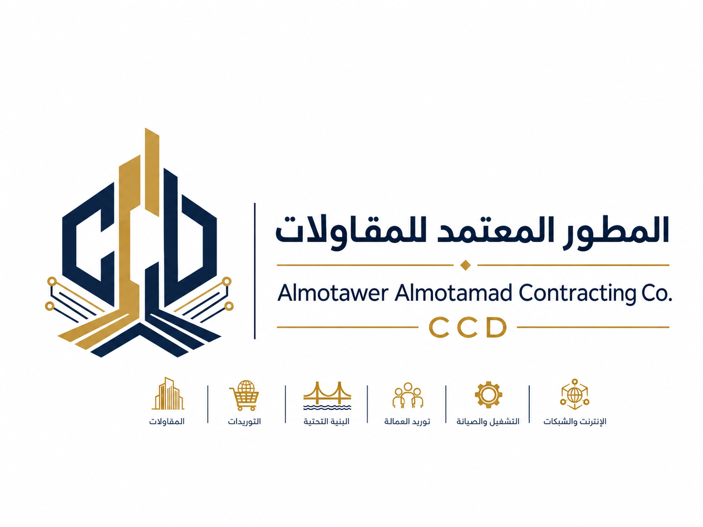 CCD